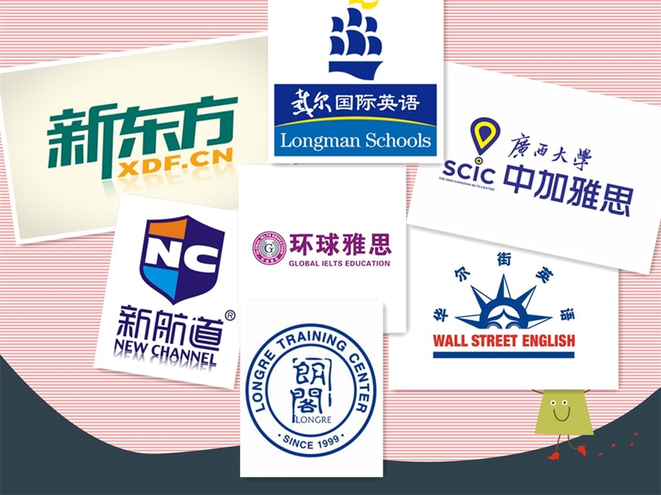 各类英语培训遍布全国