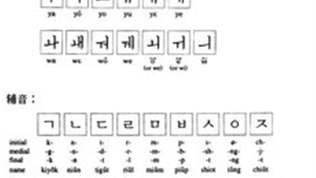 韩语第七讲:韩语入门及发音(1) - 视频课程- 